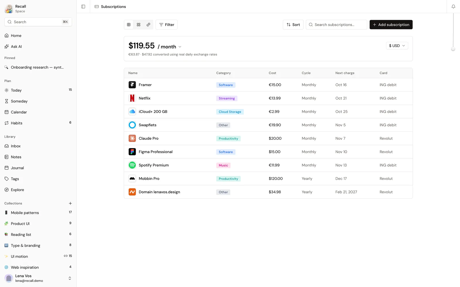 Subscriptions: the monthly total and each service with its next charge