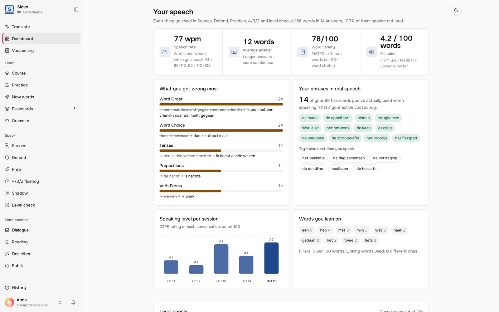 Speaking stats: pace, answer length and advice for the next step
