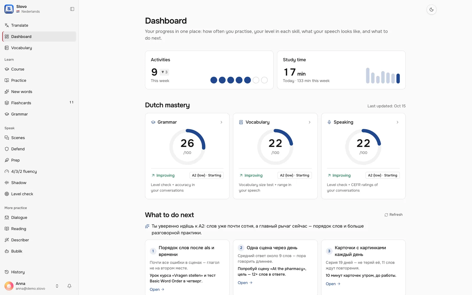 The dashboard: activity, study time and levels for grammar, vocabulary and speaking