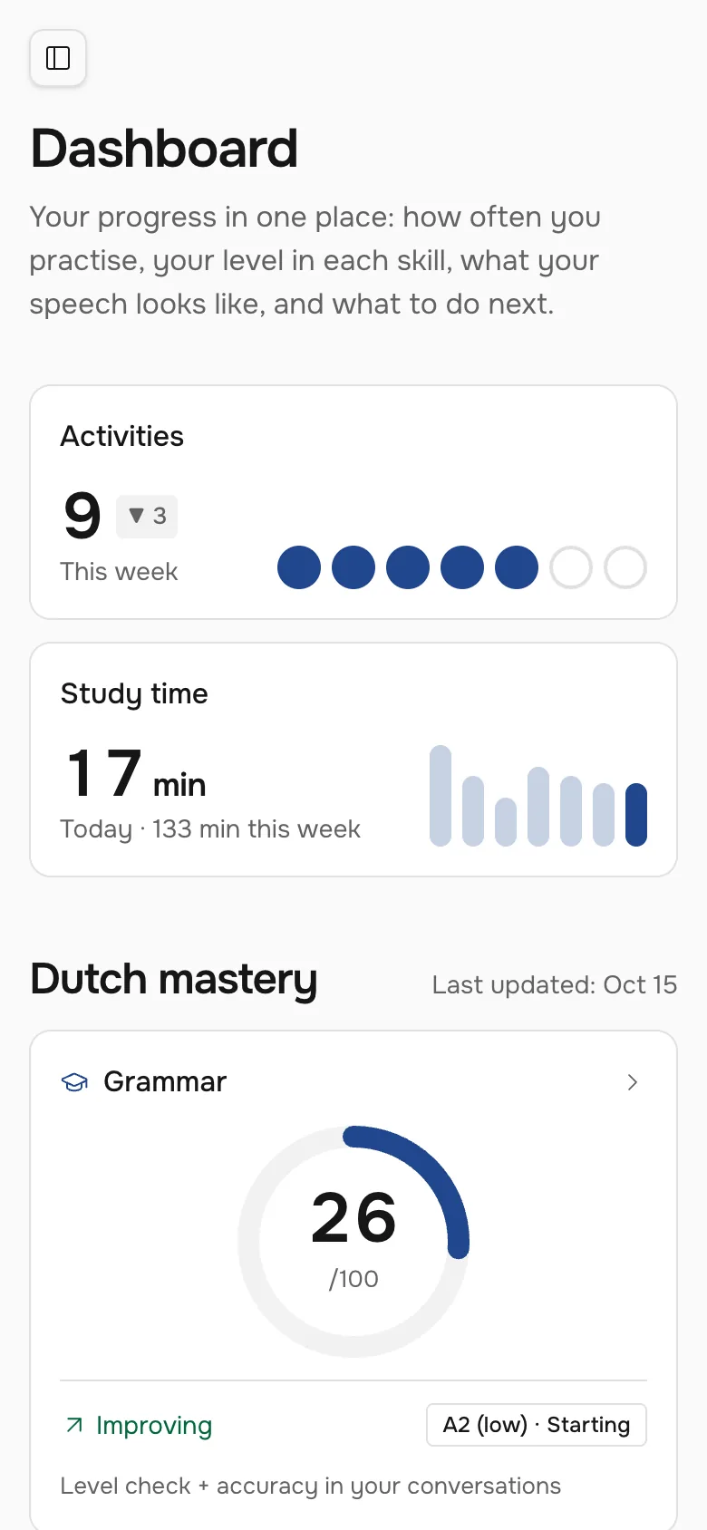The dashboard on a phone