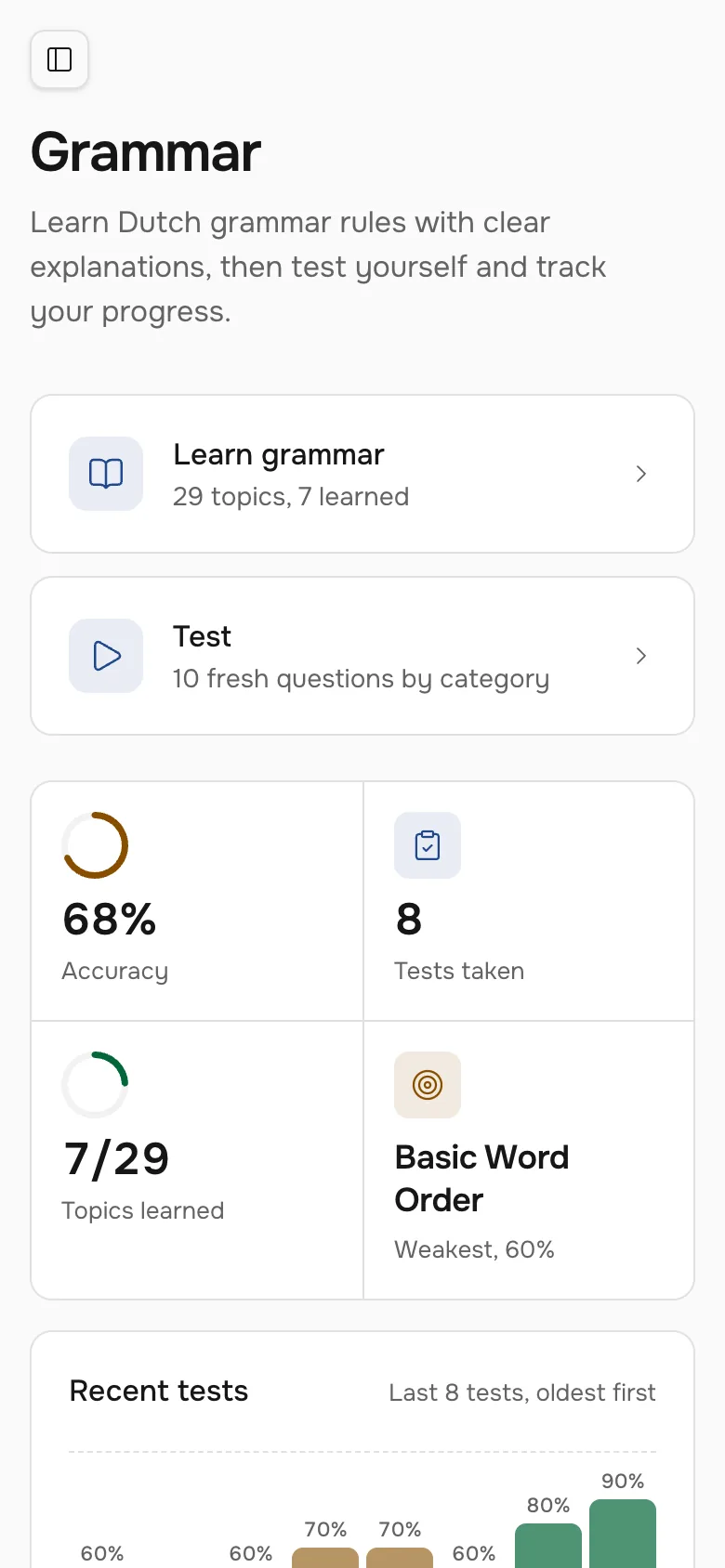 Dutch grammar on a phone